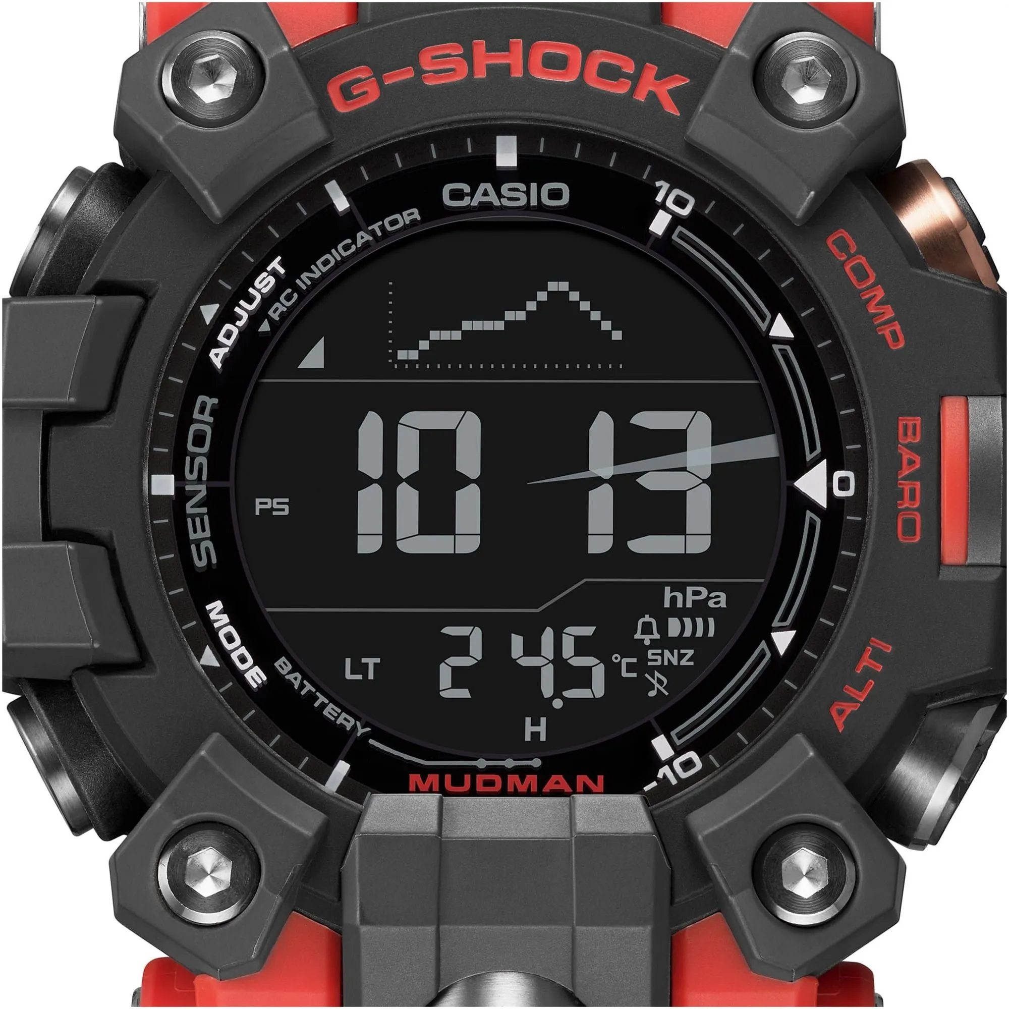 GW-9500-1A4