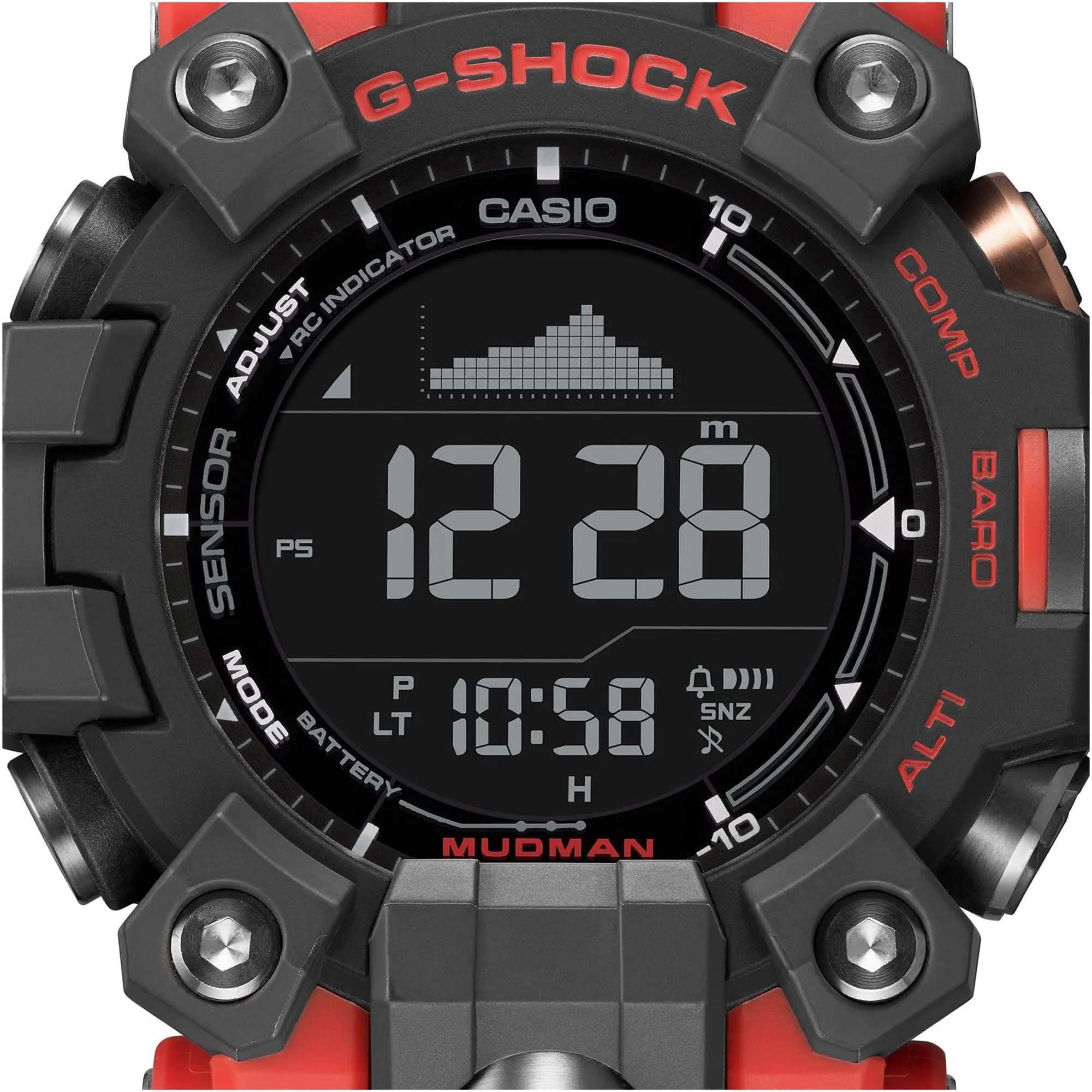 GW-9500-1A4