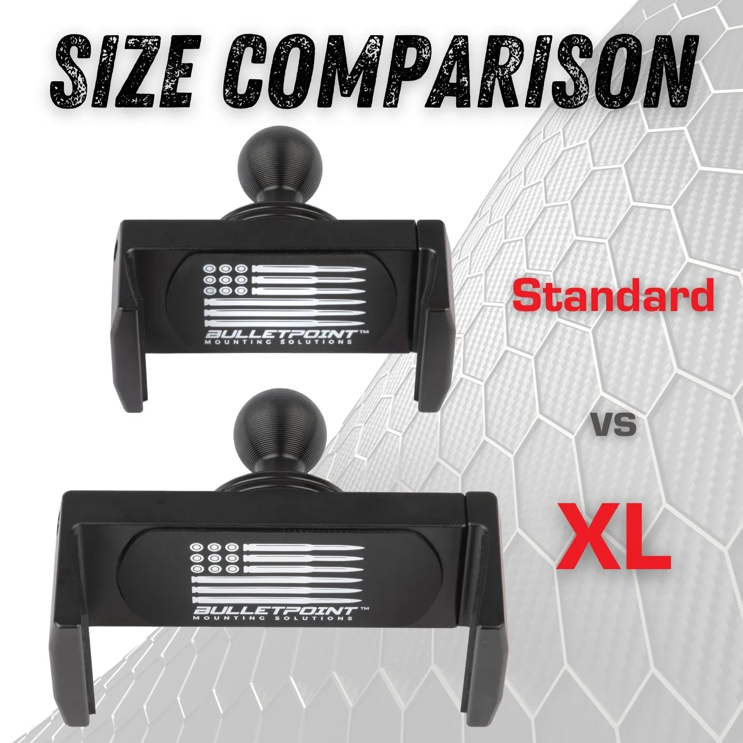 Metal Series 2015-2020 Ford F150 & 2017-2022 F250/F350/450 and 2018-2021 Ford Expedition - Dual 20mm Ball Dash Phone Mount (13th Generation)